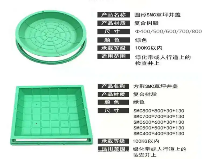 南票树脂复合种植井盖展示